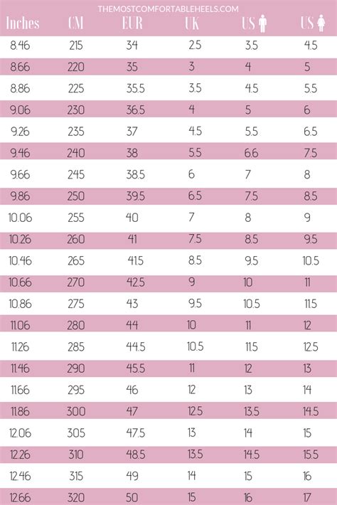 heel size chart us.